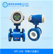 蘋果汁流量計